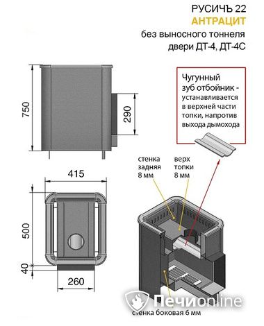 Дровяные печи-каменки Везувий Русичъ Антрацит 22 (ДТ-4С) без выноса в Кирове