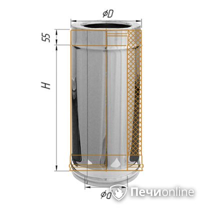 Дымоход Феррум Дымоход утепленный нержавеющий 0.5/оцинкованный d-115/200 L=0.5м по воде, aisi в Кирове