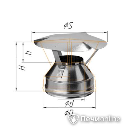 Дымоход Феррум Оголовок  нержавеющий d-200/280 по воде в Кирове